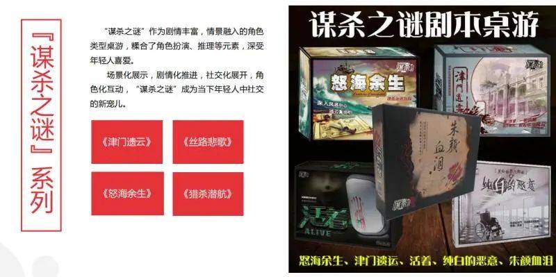 业现状：百亿市场的背后仍是蓝海开元棋牌推荐2020中国桌游产(图6)