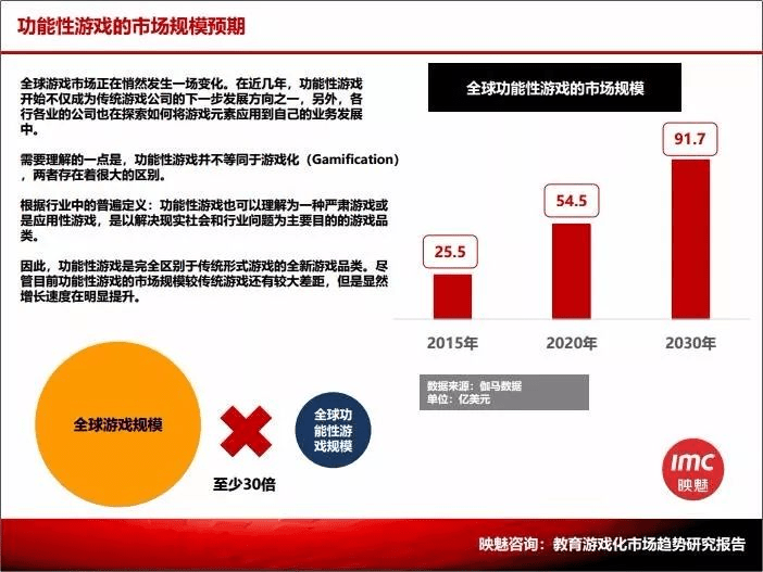 业现状：百亿市场的背后仍是蓝海开元棋牌推荐2020中国桌游产(图21)